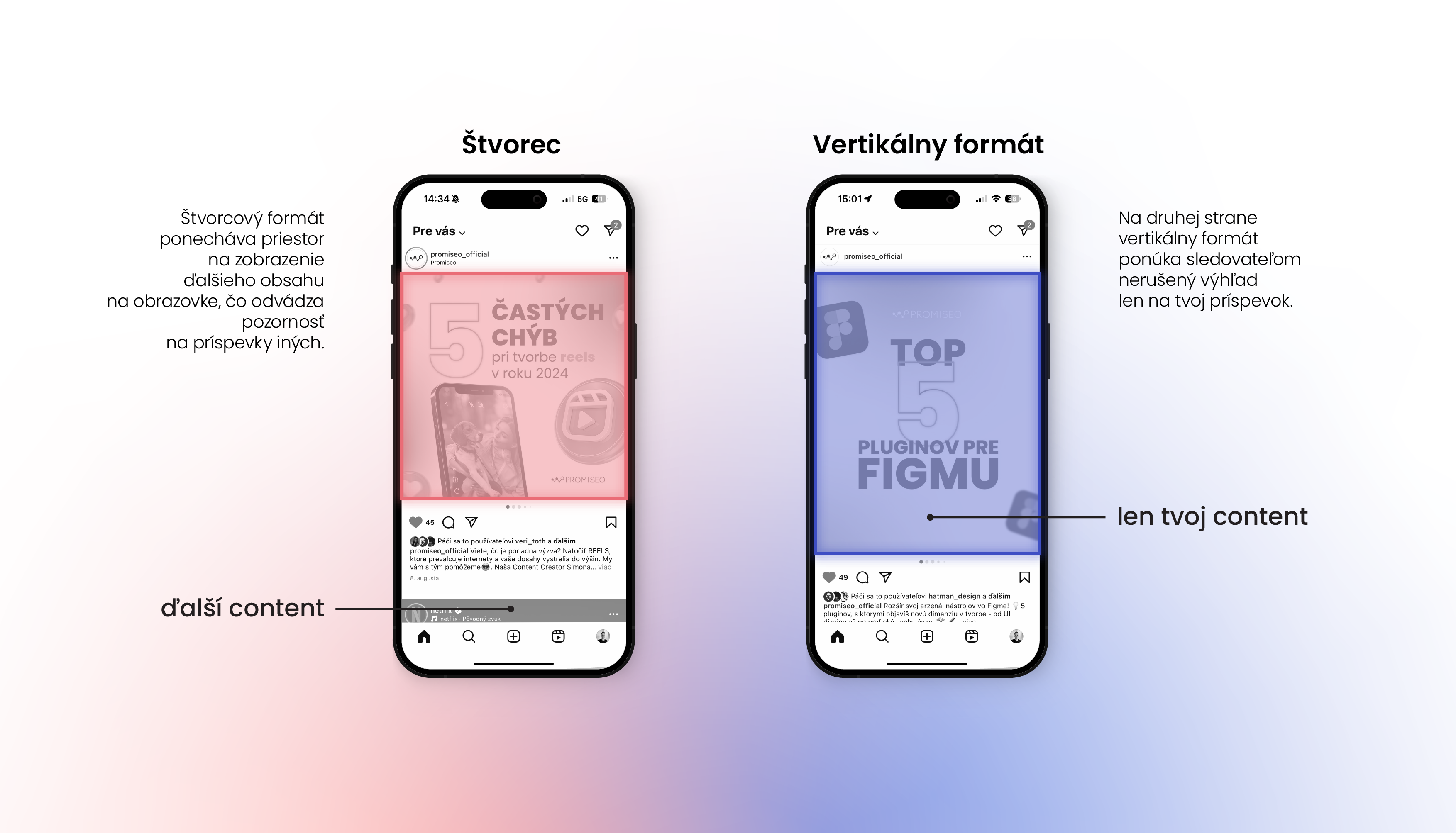 Rozdiel Štvorec vs. Vertikálny formát